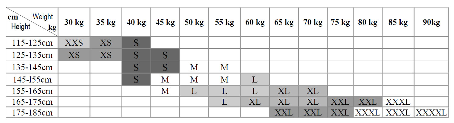 Size Chart For The Boxing Shorts Custom